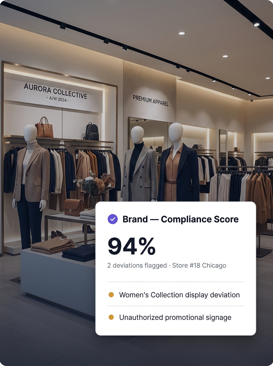 EdgeRetail Brand™ — brand compliance score view