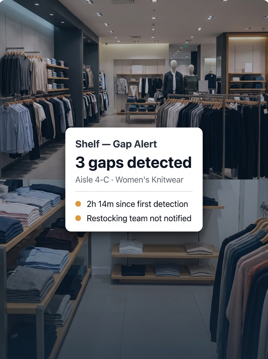 EdgeRetail Shelf™ — shelf gap detection and execution view